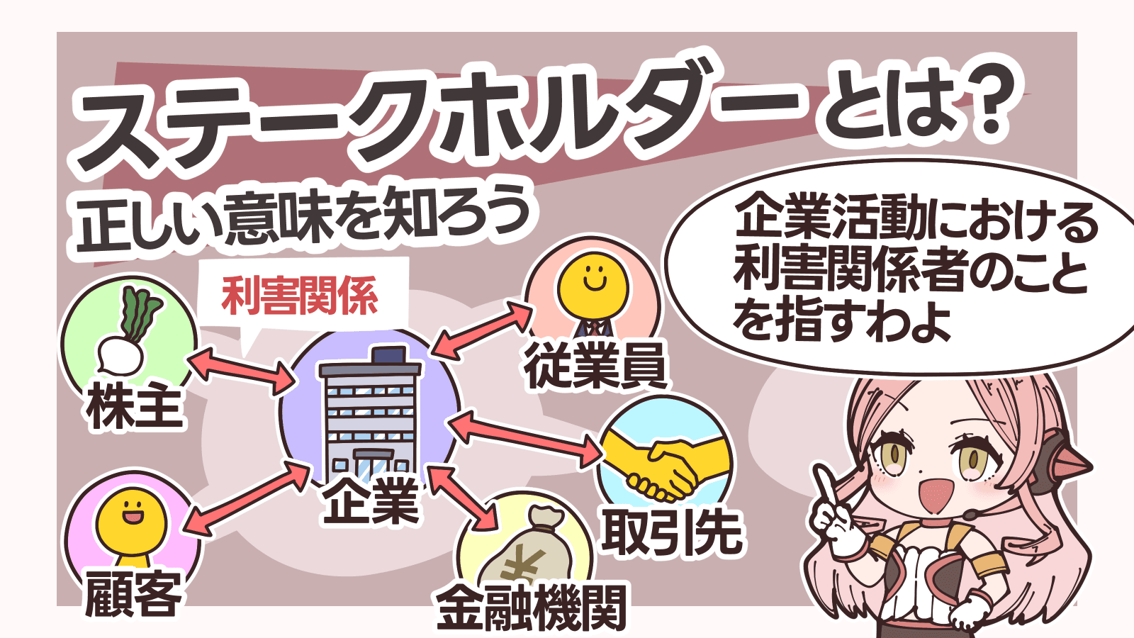 ヘアサロン　ステークホルダーの洗い出し
