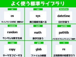Python中級７：標準ライブラリ活用